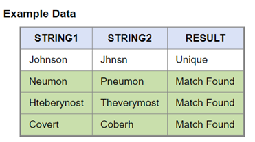 deterministic-probabilistic-matching-mdkeyboard